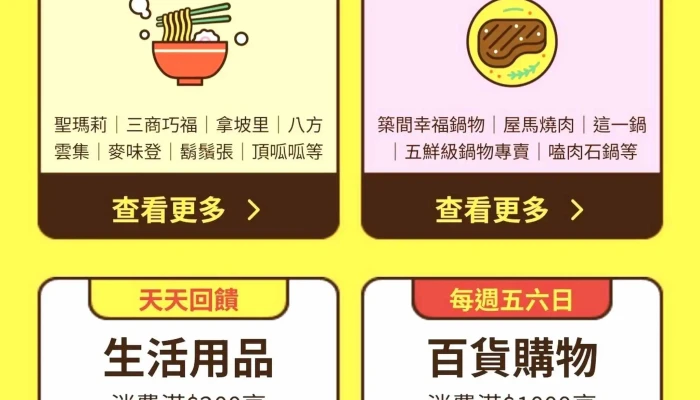 Quan Lian Fu Li Zhong Xin Zhong Shan Jian Guo Bei Dian 評論 - Taipei City, Zhongshan District